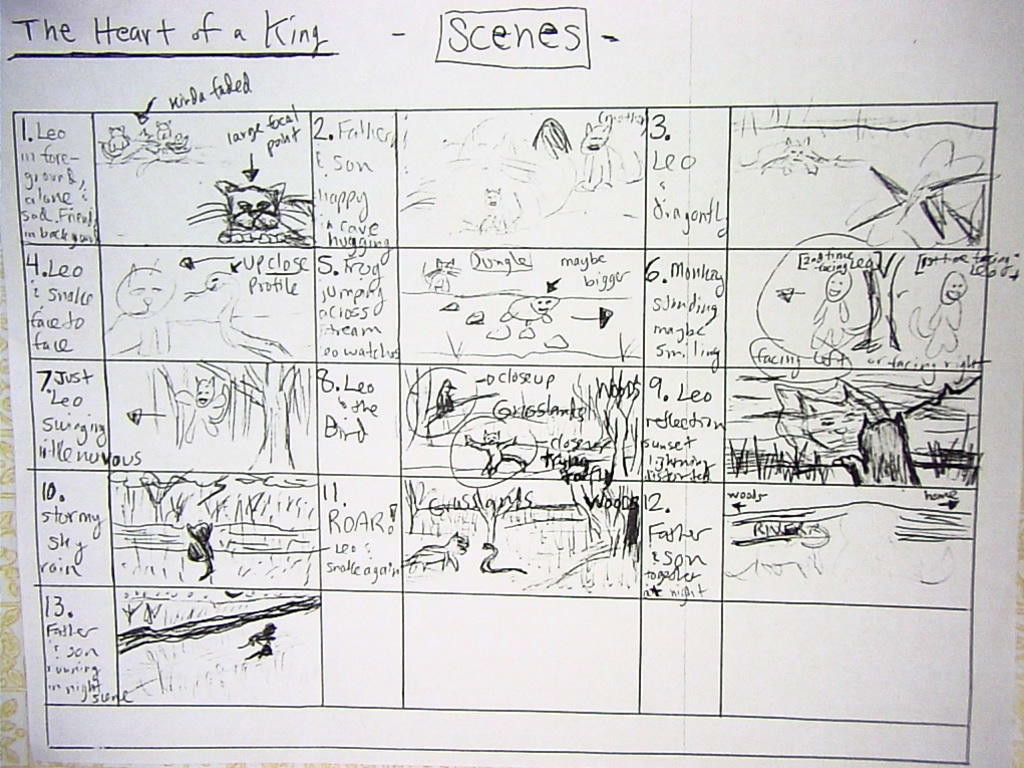 StoryBoard-HOK